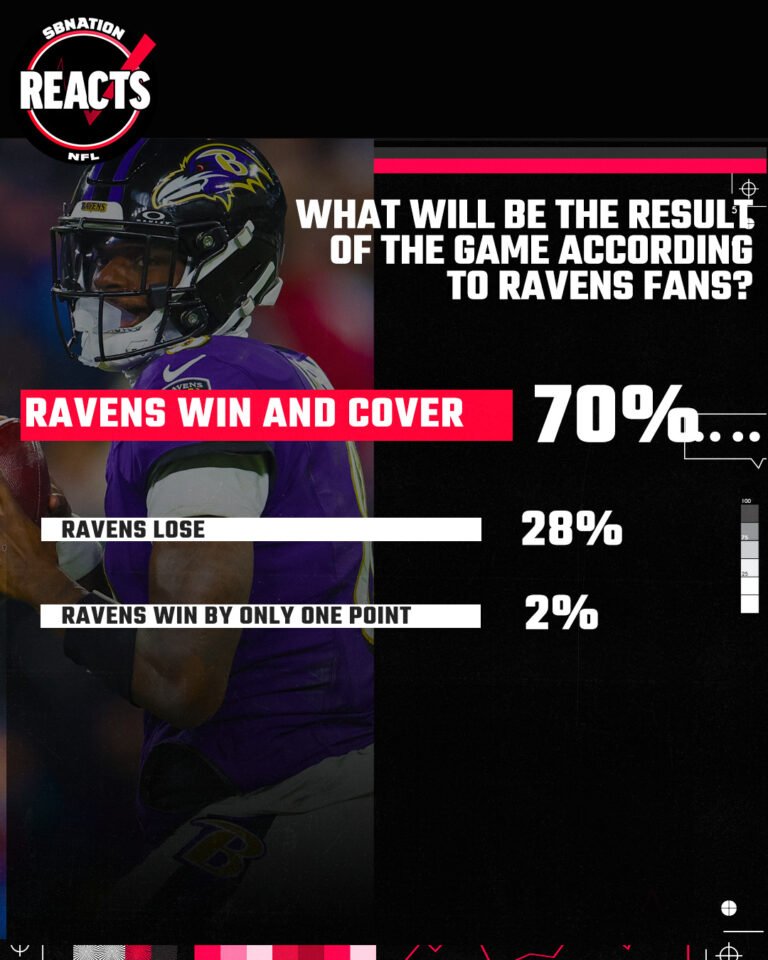 a screenshot of a football player